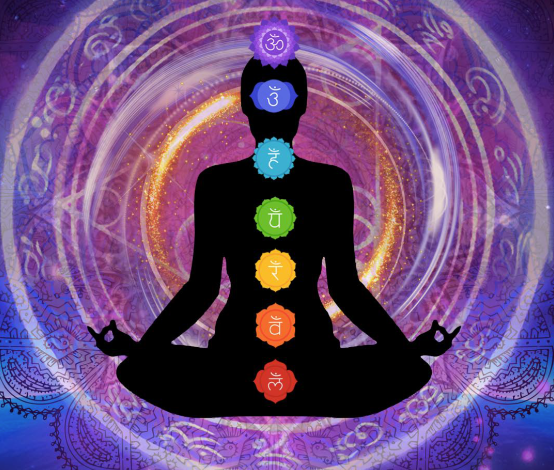 Chakra